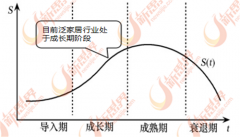 中国是世界泛家居产物出产国之一